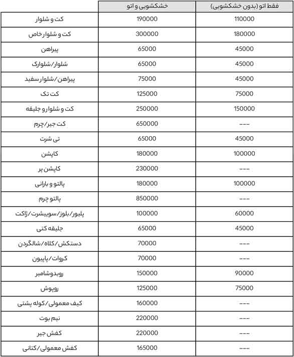 لیست قیمت اتحادیه خشکشویی ۱۴۰۳ - قیمت مصوب خشکشویی امسال