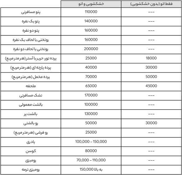 لیست قیمت اتحادیه خشکشویی منسوجات خانگی ۱۴۰۳ - قیمت مصوب خشکشویی منسوجات خانگی امسال