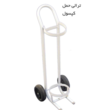 تصویر 5 تجهیزات پزشکی نوین درمان