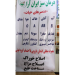 درمان سبز ایران آرا