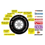 لاستیک فروشی نوین 