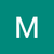 M.M